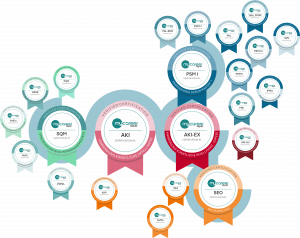 myc - Bildungs-Kosmos mycareernow 2026_25.03.2026